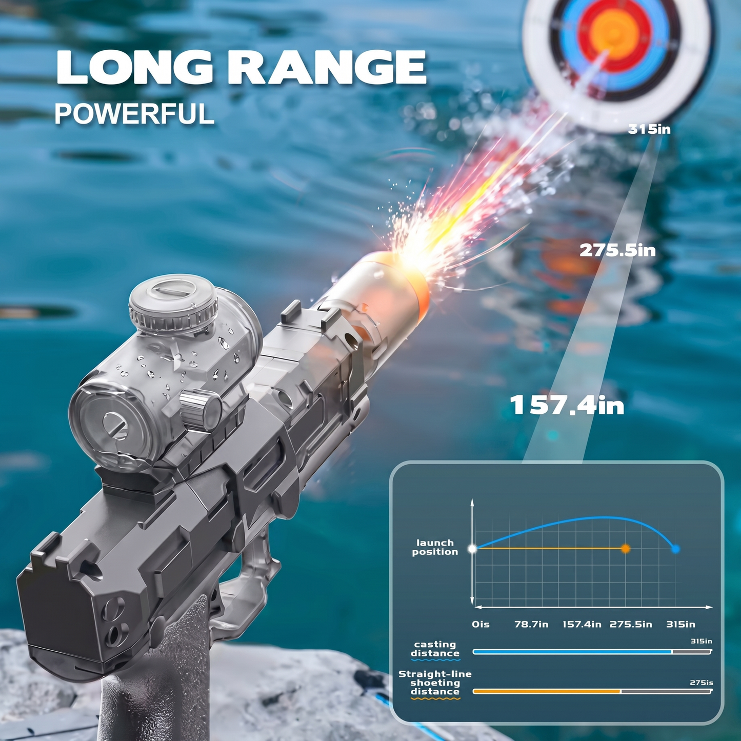 Electric water gun